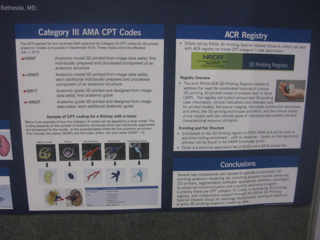 3D Printing CPT Codes Category III